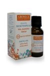 Aromax Szaunaolaj Jéglevél (20 ml) Aromax Szaunaolaj Jéglevél (20 ml)