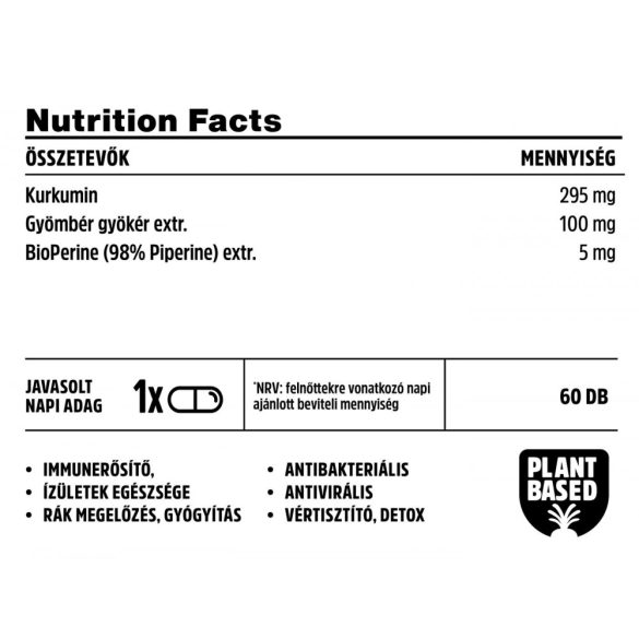 Vitamin Bottle Kurkumin & Piperin Plus kapszula (60 db)