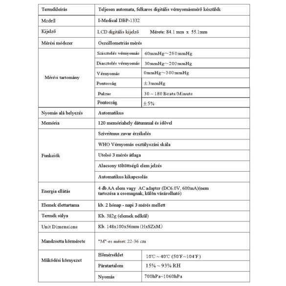 I-Medical Vércukorszint mérő szett (1 db)