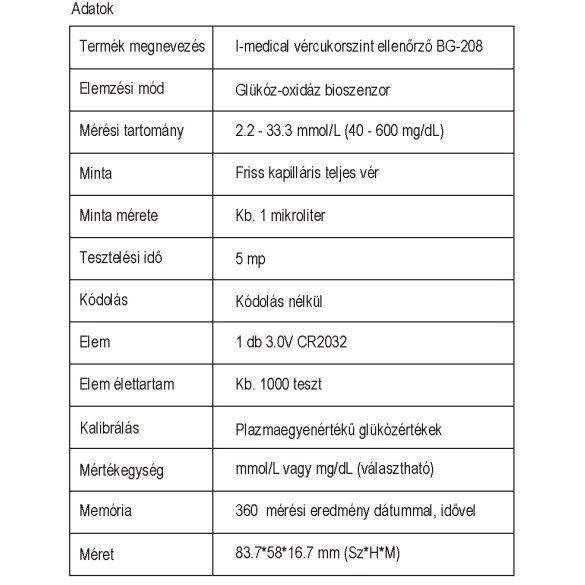 I-Medical Vércukorszint mérő szett (1 db)